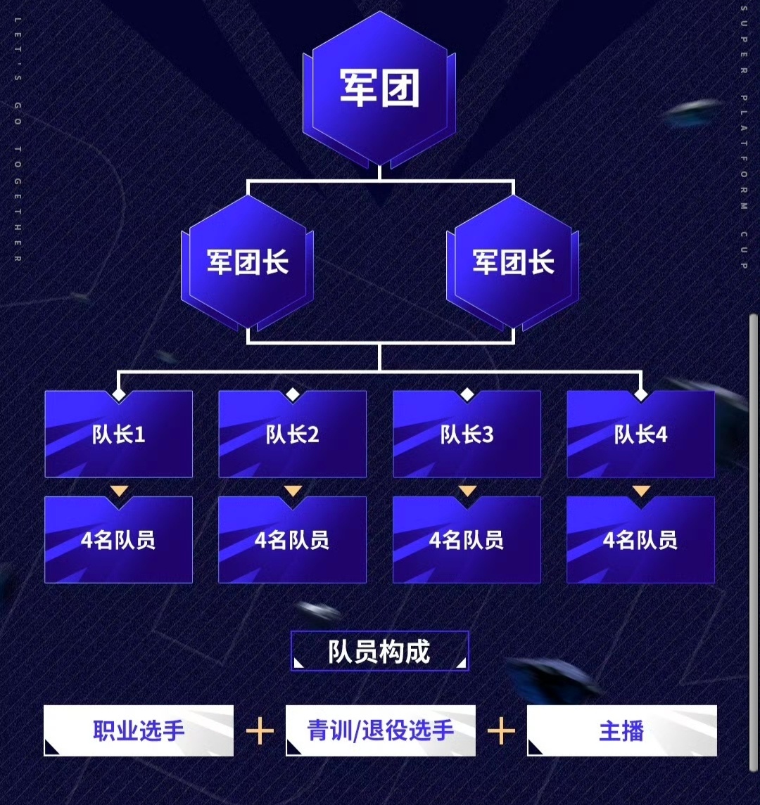 开云·Kaiyun网页版-包含球队管理：如何打造冠军阵容的词条