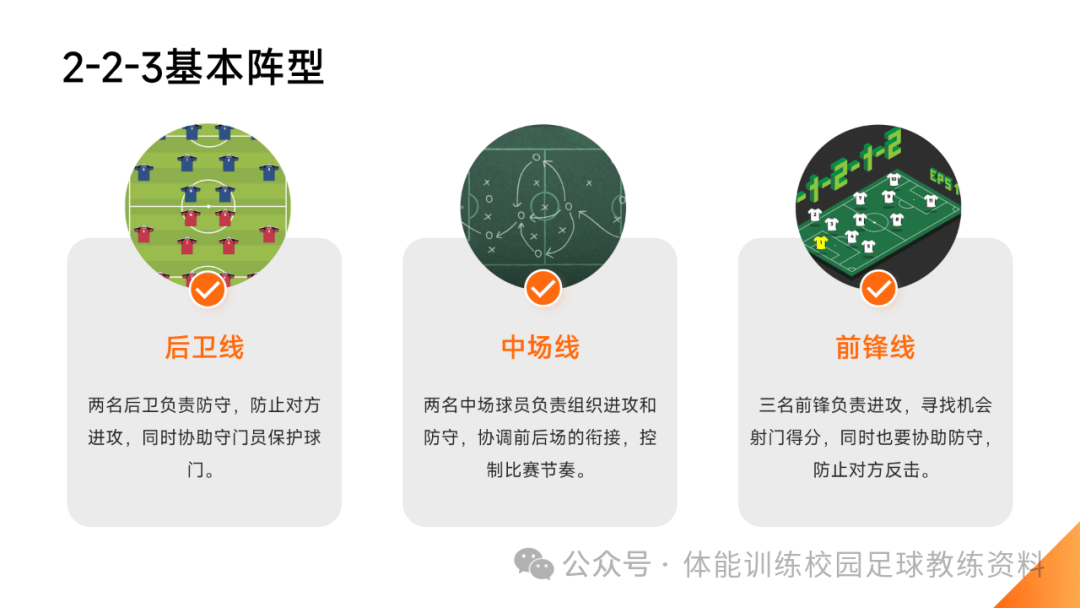 Kaiyun官方登录入口-关于球场战术：不同教练的战术理念深度解读的信息