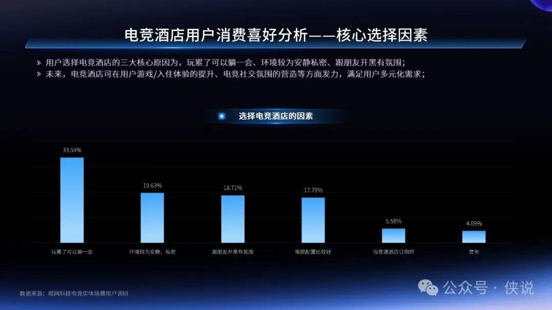 Kaiyun APP-电子竞技行业持续升温，赛事规模不断扩大的简单介绍