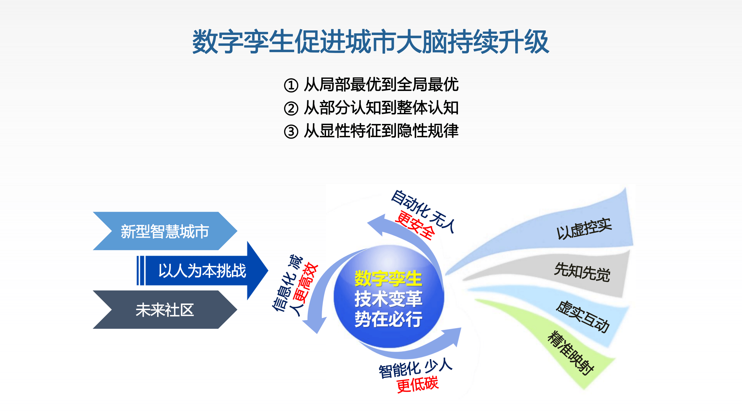 开云体育-关于观众体验：数字化转型带来的革新的信息