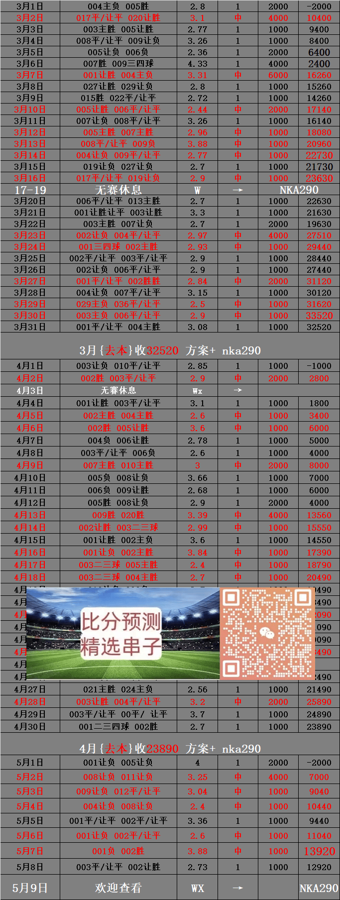 开云·体育官网-关于法甲夜战高潮，比分1-1，比赛关键数据：射正率高达75%，控球58%的信息
